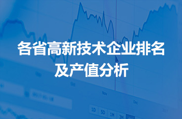 高新技术企业排名及产值分析