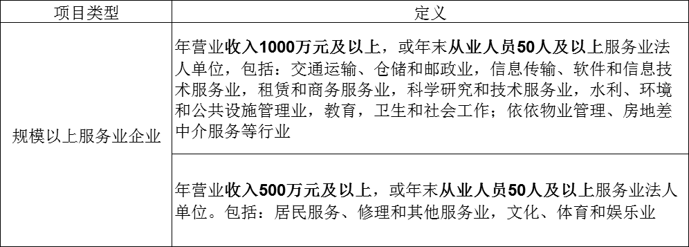 5fed484678b2d.png 企业微信截图_16093857257760.png