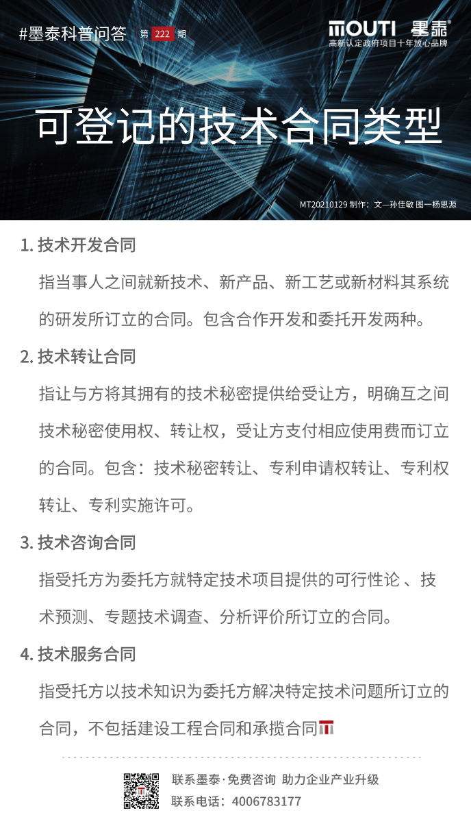 20210129-可登记的技术合同类型.png