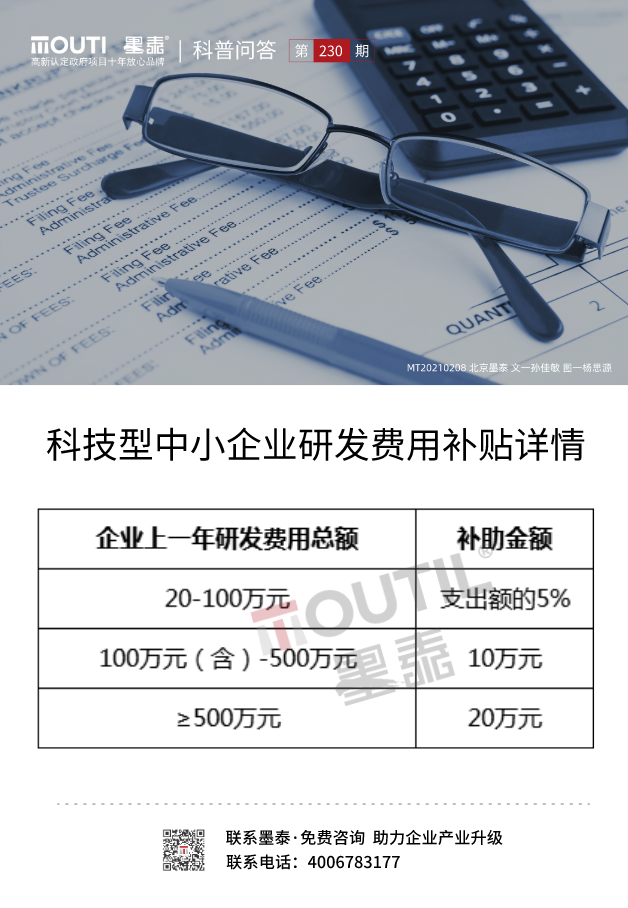 20210208-科技型中小企业研发费用补贴详情.png