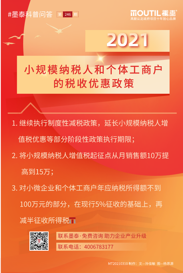 20210310-小微企业和个体工商户税收优惠政策.png