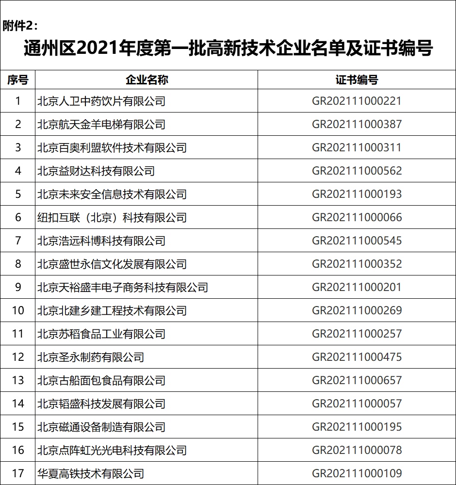 企业微信截图_16363370505715.png