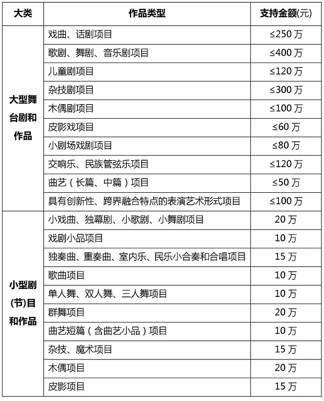 10.国家艺术基金项目_2_看图王.jpg