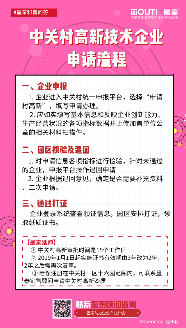 副本_副本_样式2-3墨泰科普问答200226(1).png