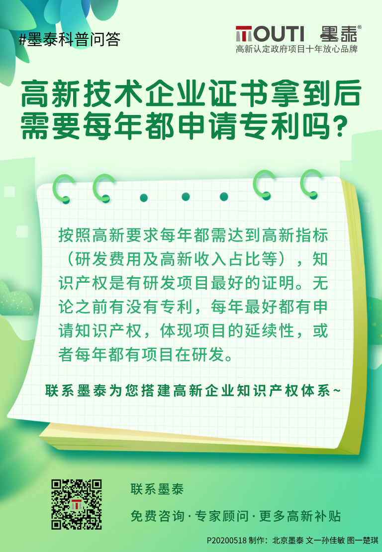 20200518高新技术企业证书拿到后需要每年都申请专利吗？.png