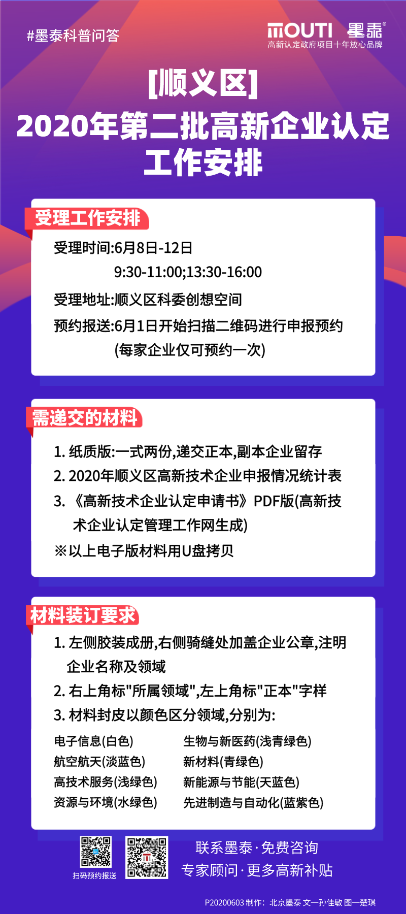 20200603[顺义区]2020年第二批高新企业认定工作安排.png