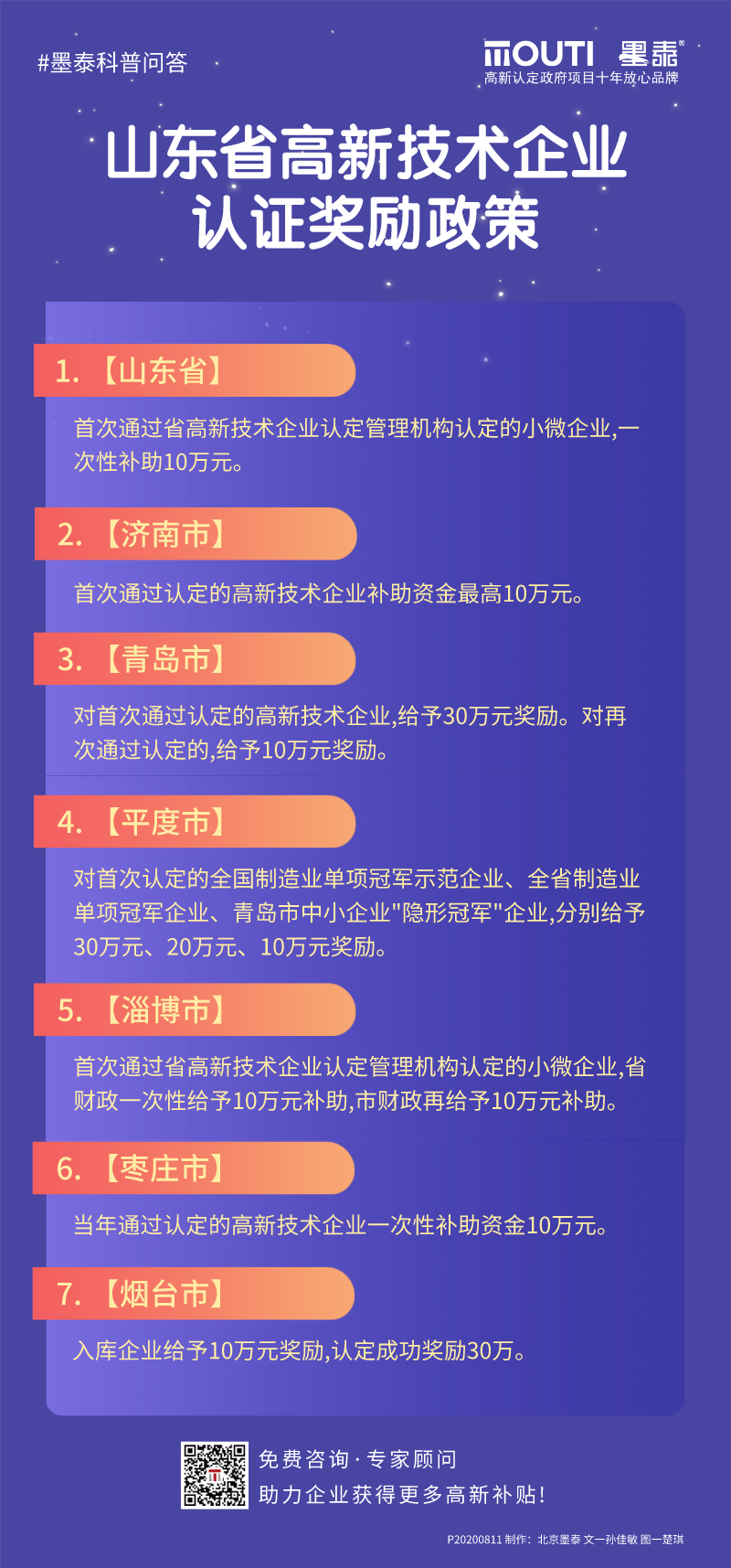 20200811山东省高新企业认证奖励政策.png